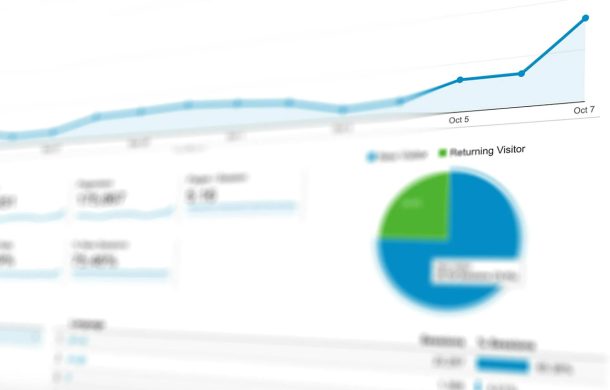 A graph and pie chart showing "returning visitors".