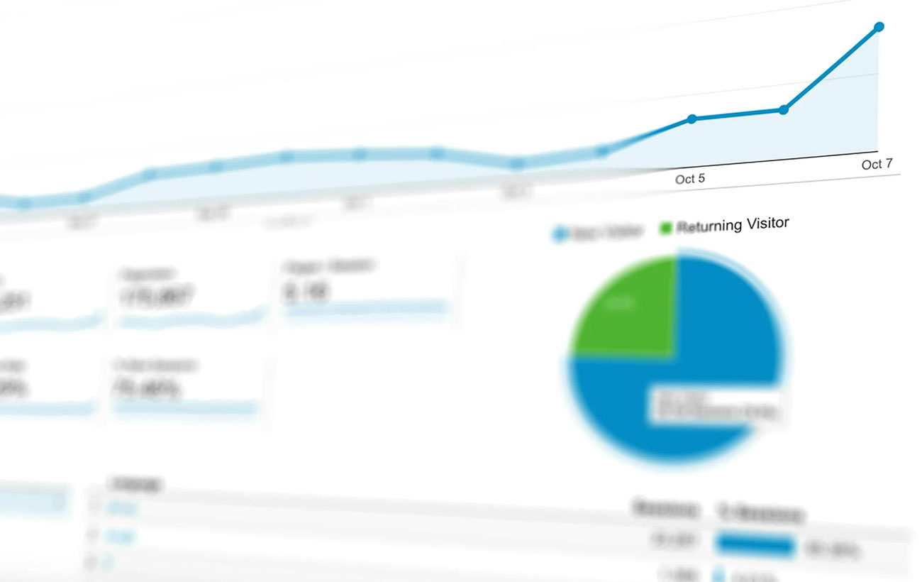 A graph and pie chart showing "returning visitors".